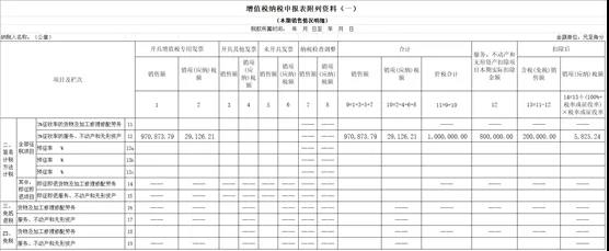 中朵云建設
