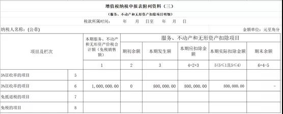 中朵云建設